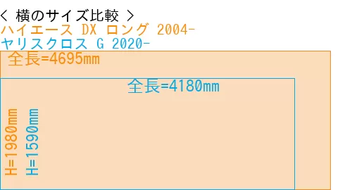 #ハイエース DX ロング 2004- + ヤリスクロス G 2020-